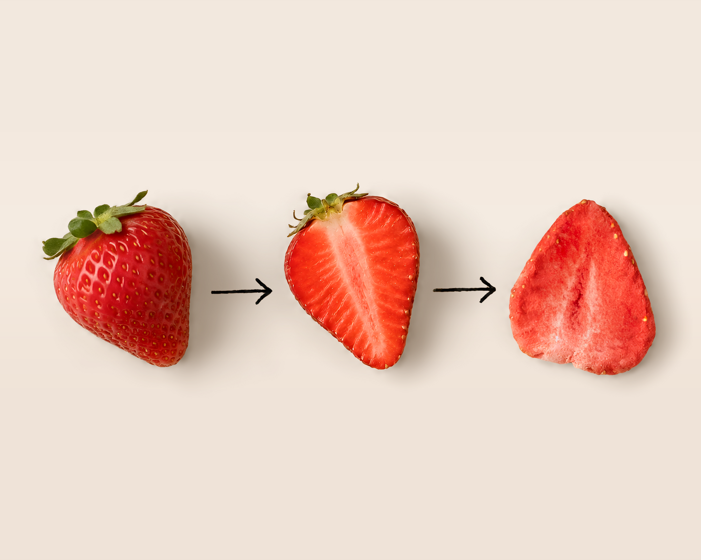 Process illustration: a whole strawberry, a fresh cut strawberry, and a freeze-dried strawberry slice, connected by arrows.